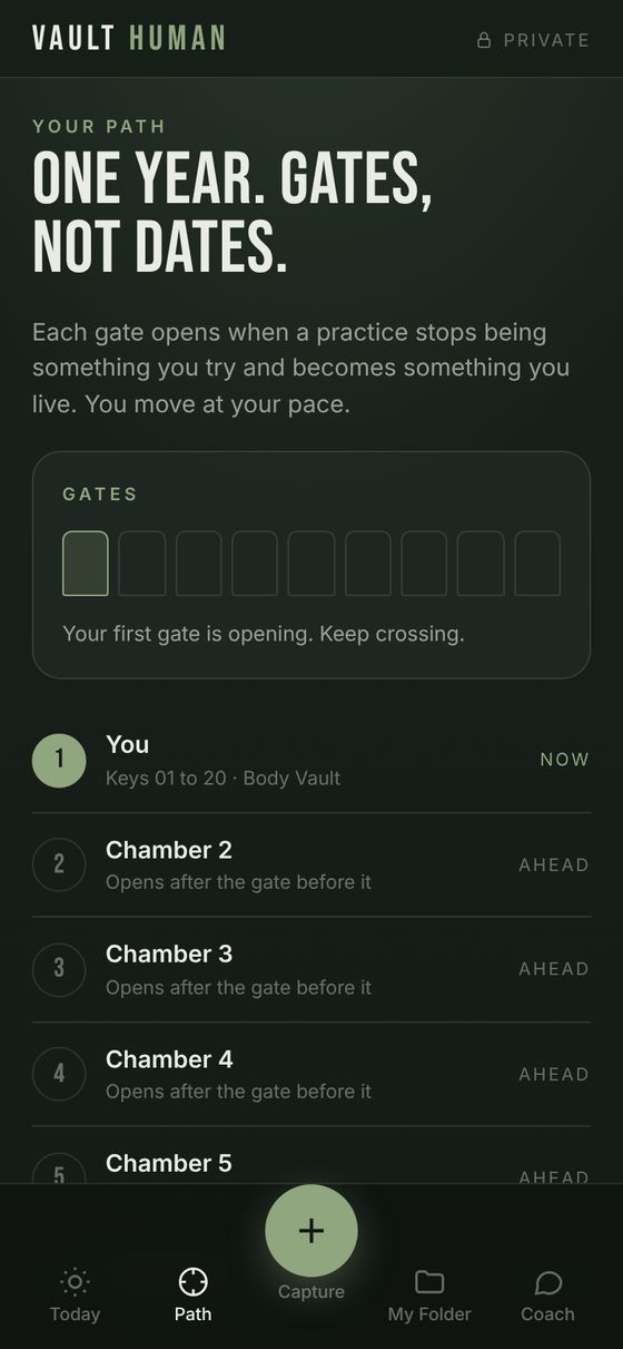 App screen: your path through the chambers and gates